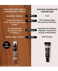 It Cosmetics Bye Dark Spots Concealer + Serum