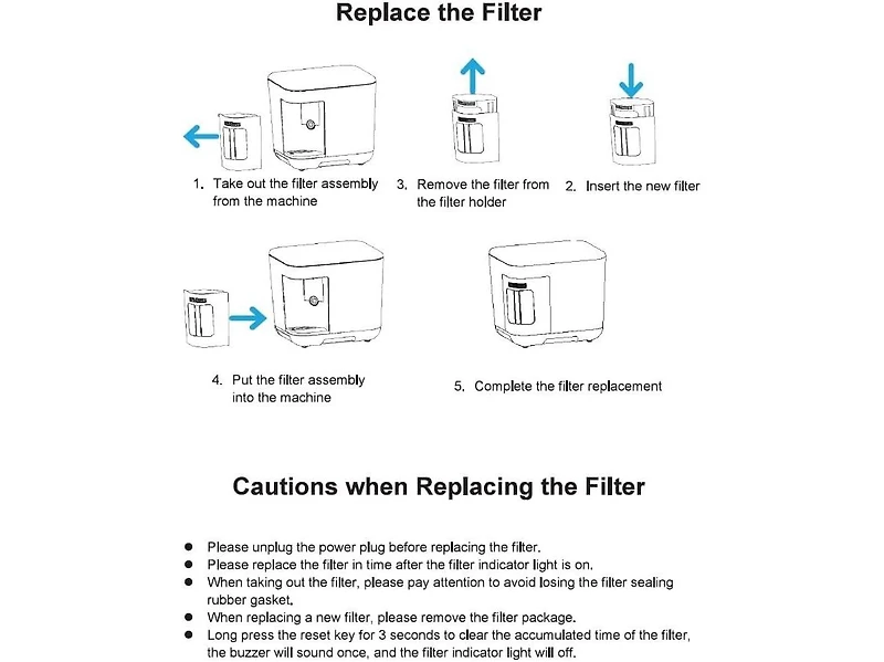 Pursonic Food Waste Composter Replacement Filter