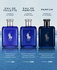 Ralph Lauren Polo Blue Parfum Refill, 5.1 oz.