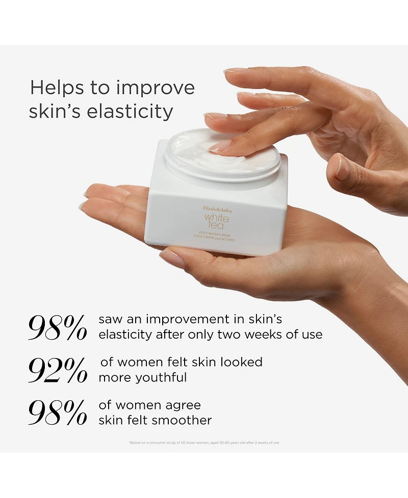 Elizabeth Arden White Tea Body Water Cream