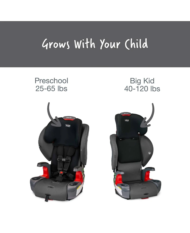 Britax Grow With You Harness 2 Booster