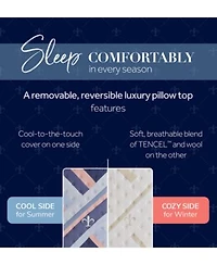 Stearns Foster Reserve Duet Mattress Collection