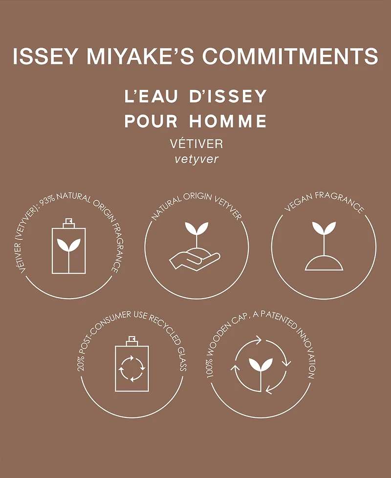 Issey Miyake Men's L'Eau d'Issey Vetiver Eau de Toilette Intense Spray, 3.4 oz.
