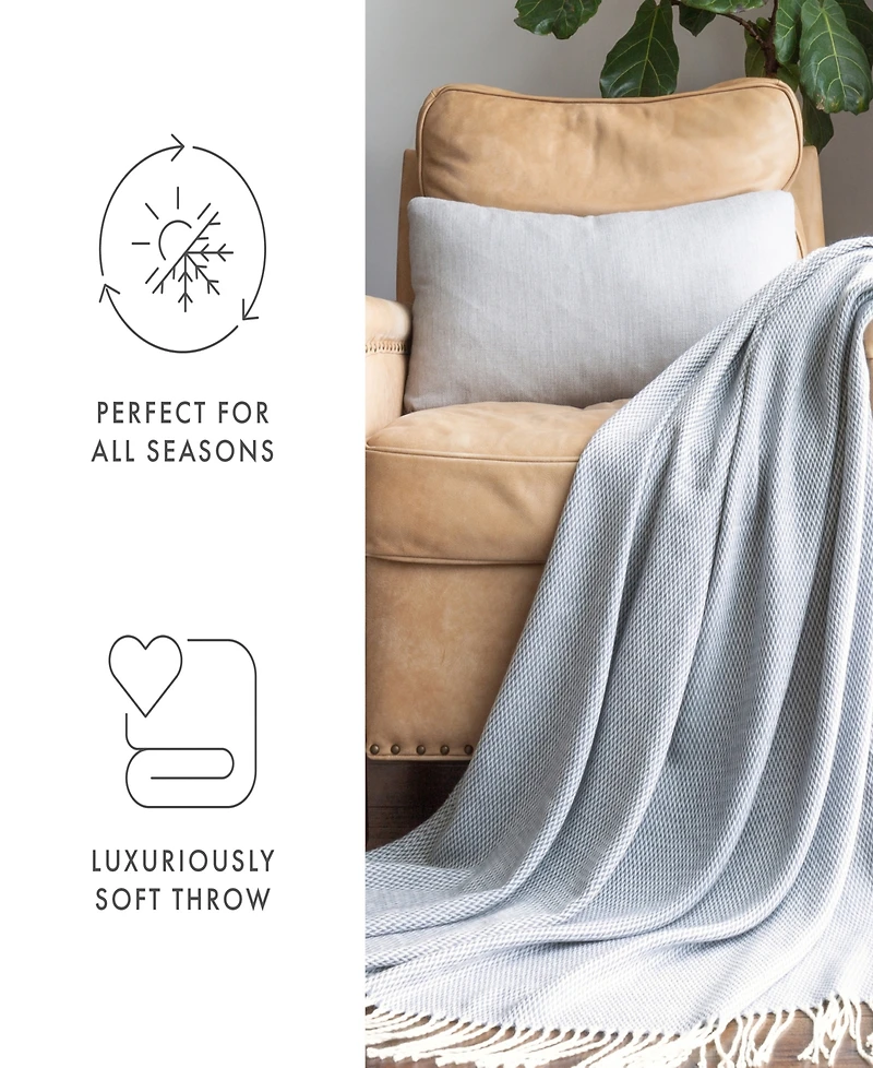 ienjoy Home Herringbone Fringed Throw, 60" x 50"