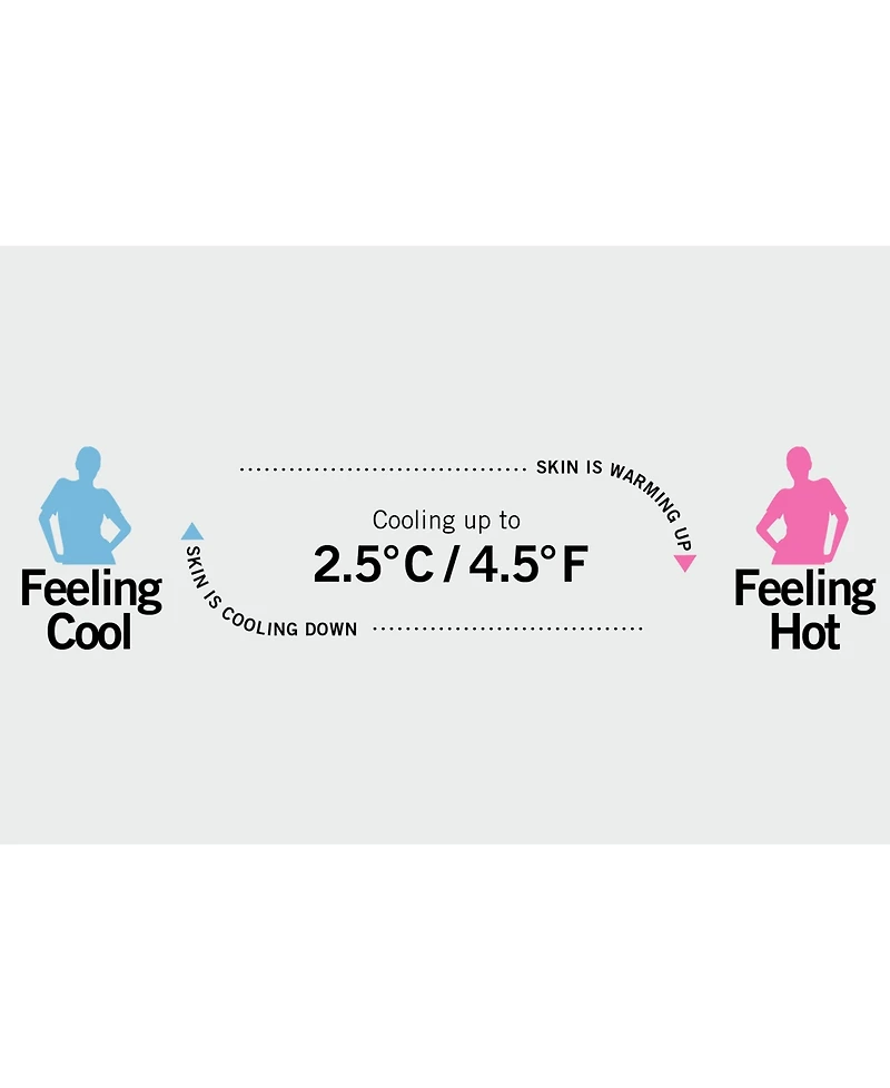 Hue Women's Sleepwell Solid 3/4 V-Neck T-Shirt with Temperature Regulating Technology