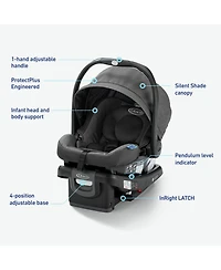Graco SnugRide Dlx Baby Car Seat Featuring Load Leg Technology