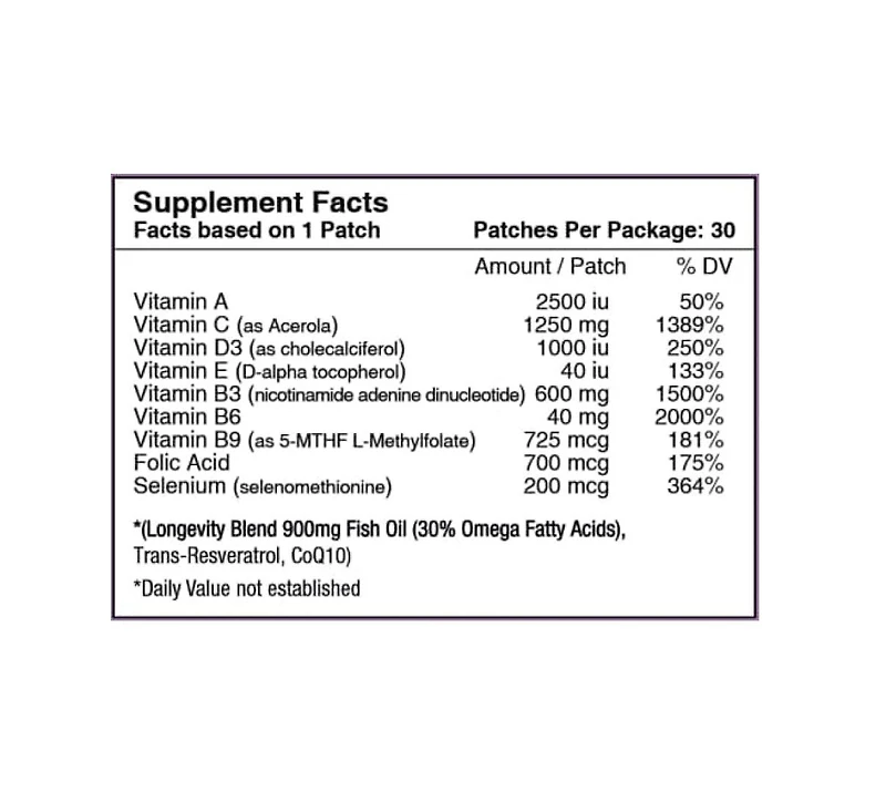 Anti-Aging Complete Topical Vitamin Patch by PatchAid (30-Day Supply)