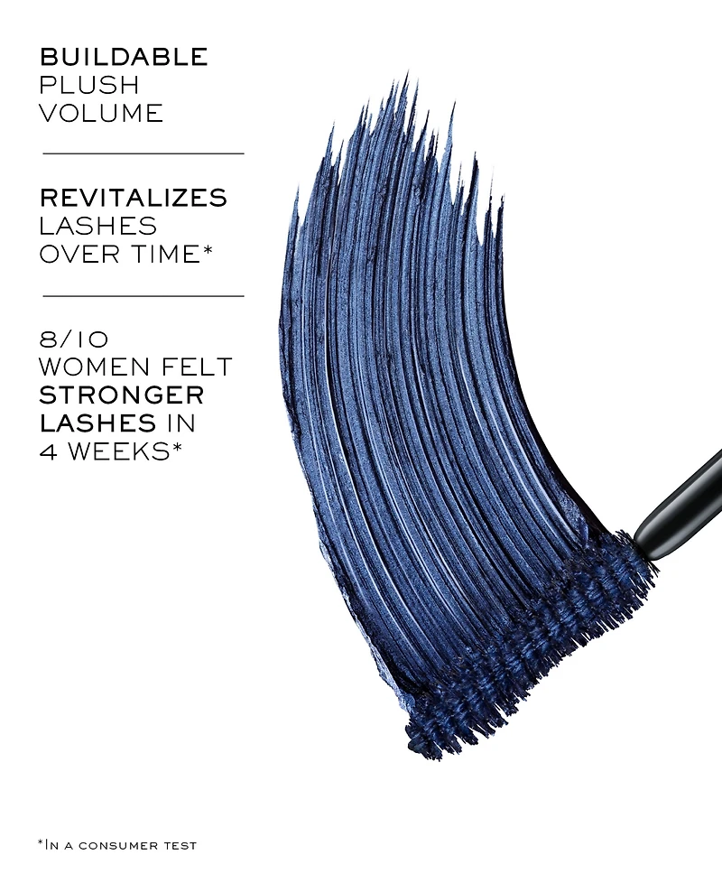 Lancome Le 8 Hypnose Serum-Infused Volumizing Mascara
