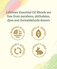 Lifelines Essential Oil Blends- Citrus Grove, 4 Pack