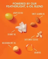 Bumble and Bumble Hairdresser's Invisible Oil Hydrating Shampoo