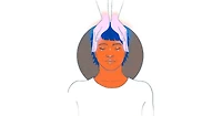 Reiki Illustrated- The Visual Reference Guide of Hand Positions, Symbols, and Treatment Sequences for Common Conditions by Hae Lee