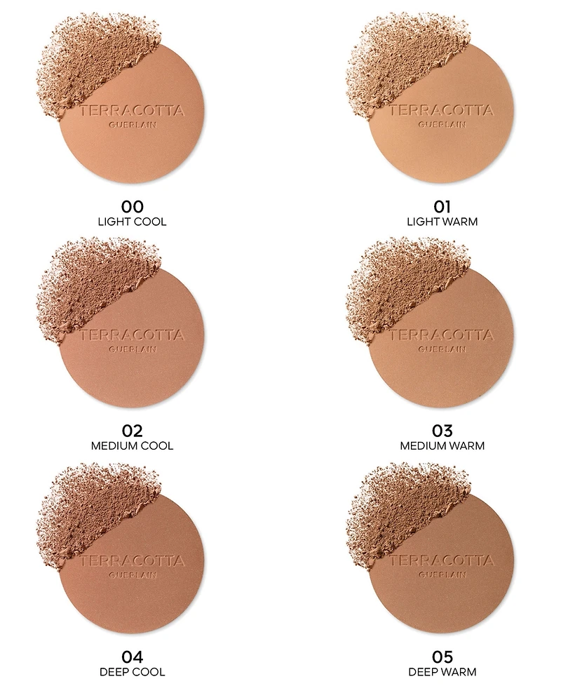 Guerlain Terracotta Sunkissed Natural Bronzer Powder