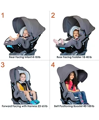 Baby Trend Cover Me 4-in-1 Convertible Car Seat
