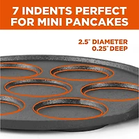 Mini Pancake Maker / Plett Pan