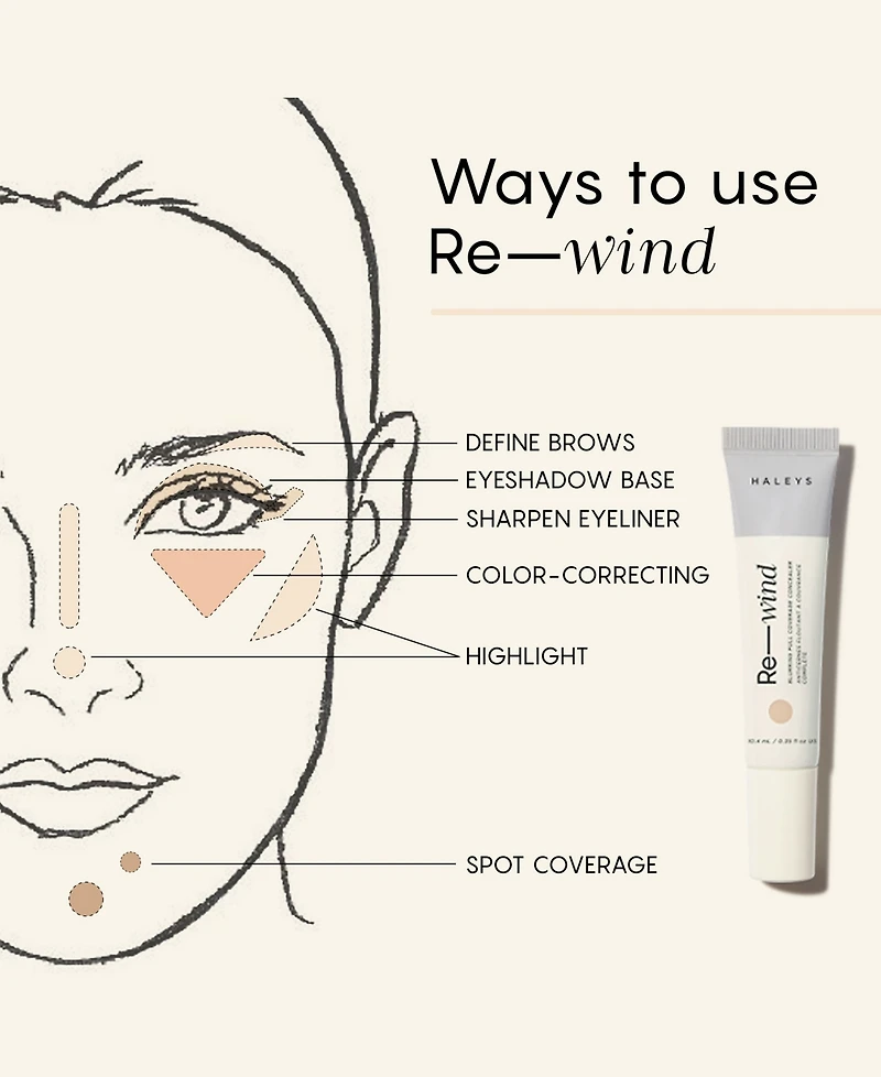 Haleys Beauty Re-Wind Blurring Full Coverage Concealer