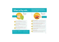 The Infographic Guide to Personal Finance- A Visual Reference for Everything You Need to Know by Michele Cagan Cpa