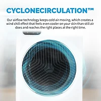 Newair Evaporative Air Cooler and Portable Cooling Fan, Honeycomb Pad Cooling, 1600 Cfm Cyclone Circulation, Top Loading Ice Chamber, 3.16 Gallon Remo