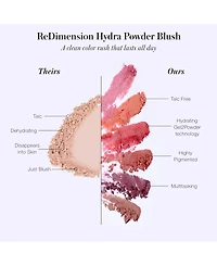 Rms Beauty ReDimension Hydra Powder Blush