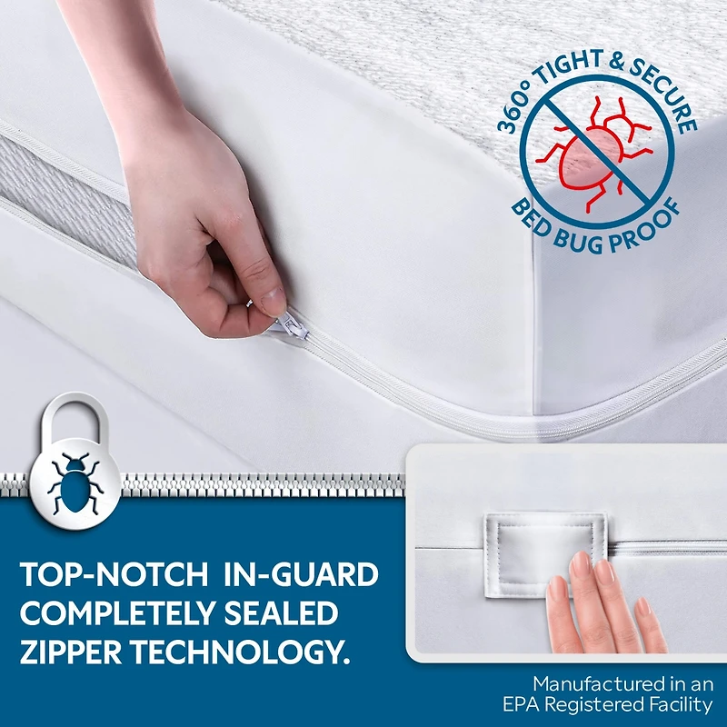 Guardmax Waterproof and Zippered Terry Cotton Mattress Encasement - King Size - White