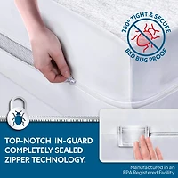 Guardmax Waterproof and Zippered Terry Cotton Mattress Encasement - King Size - White