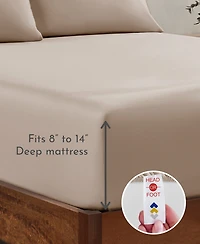 Deep Pocket King Fitted Sheet Only - Soft 100% Cotton Sateen