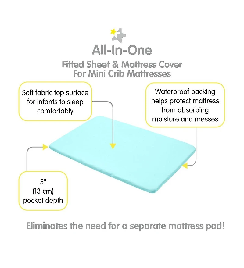 BreathableBaby All-in-One Fitted Sheet & Waterproof Cover for 38" x 24" Mini Crib Mattress (2-Pack)