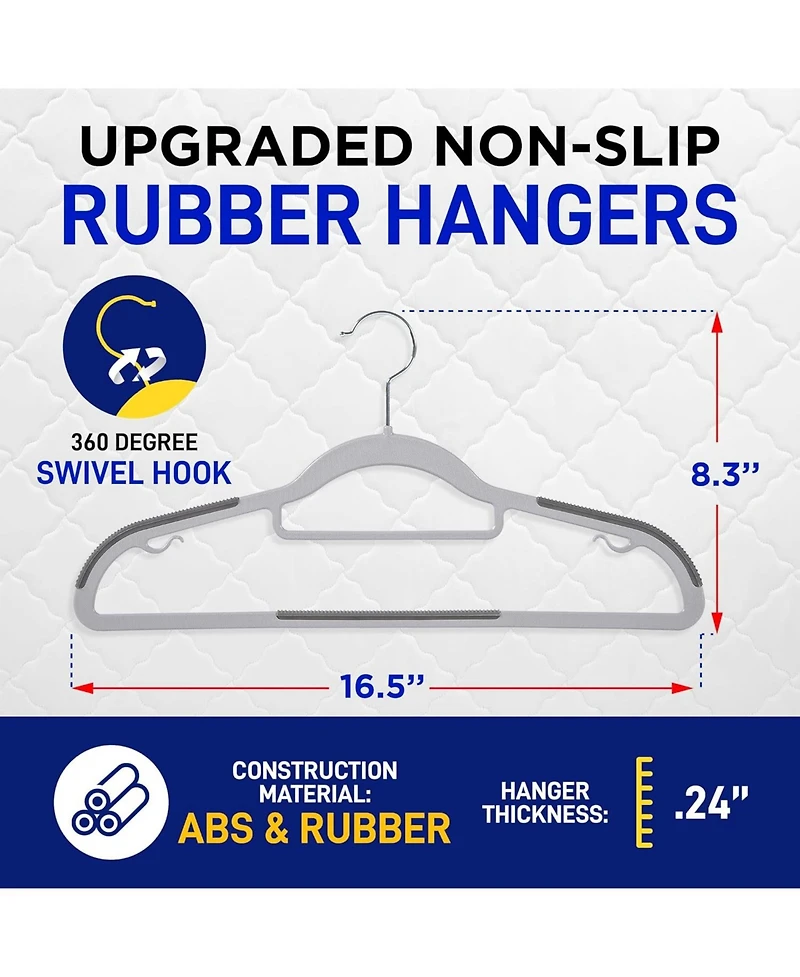 Bakken- Swiss Plastic Clothes Hanger Set