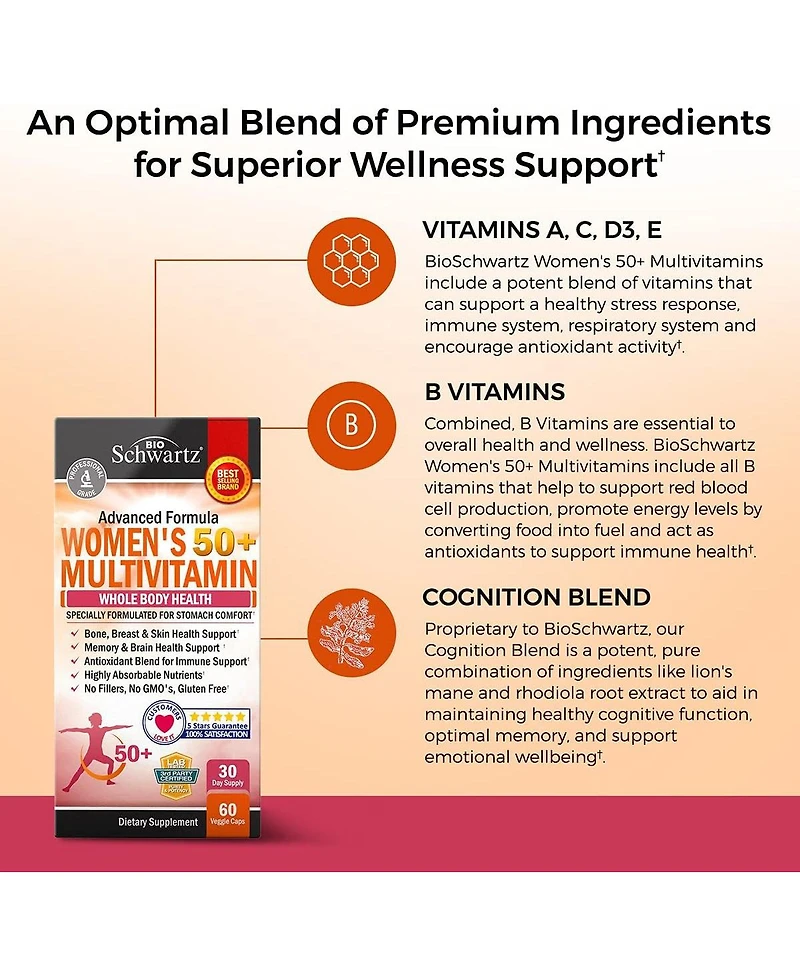 BioSchwartz Women's Multivitamin 60ct