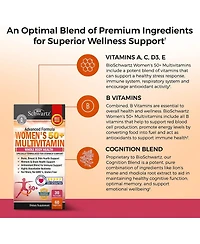 BioSchwartz Women's Multivitamin 60ct