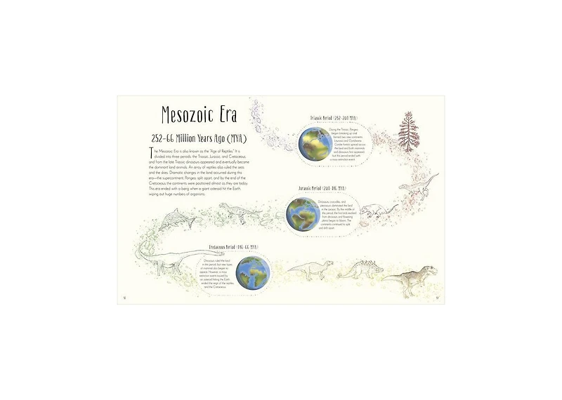 Dinosaurs and Other Prehistoric Life by Anusuya Chinsamy-Turan