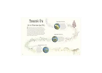 Dinosaurs and Other Prehistoric Life by Anusuya Chinsamy-Turan