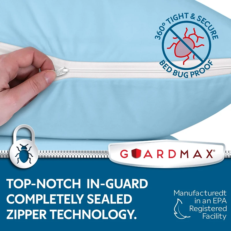 Guardmax Standard Waterproof Pillow Protector with Zipper (4 Pack)