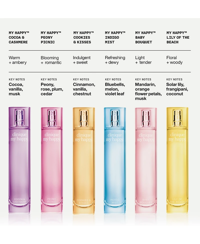 Clinique My Happy Peony Picnic Perfume, 3.4 oz.