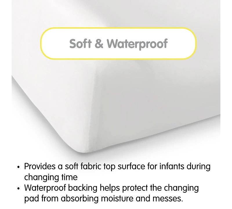 BreathableBaby Waterproof Cover, For 32" x 16" Changing Pad (2-Pack))