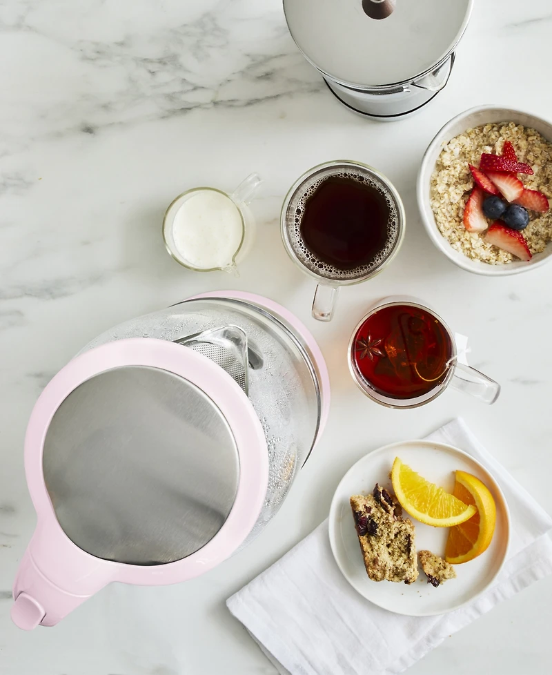 GreenLife Qwik and Ez Kettle