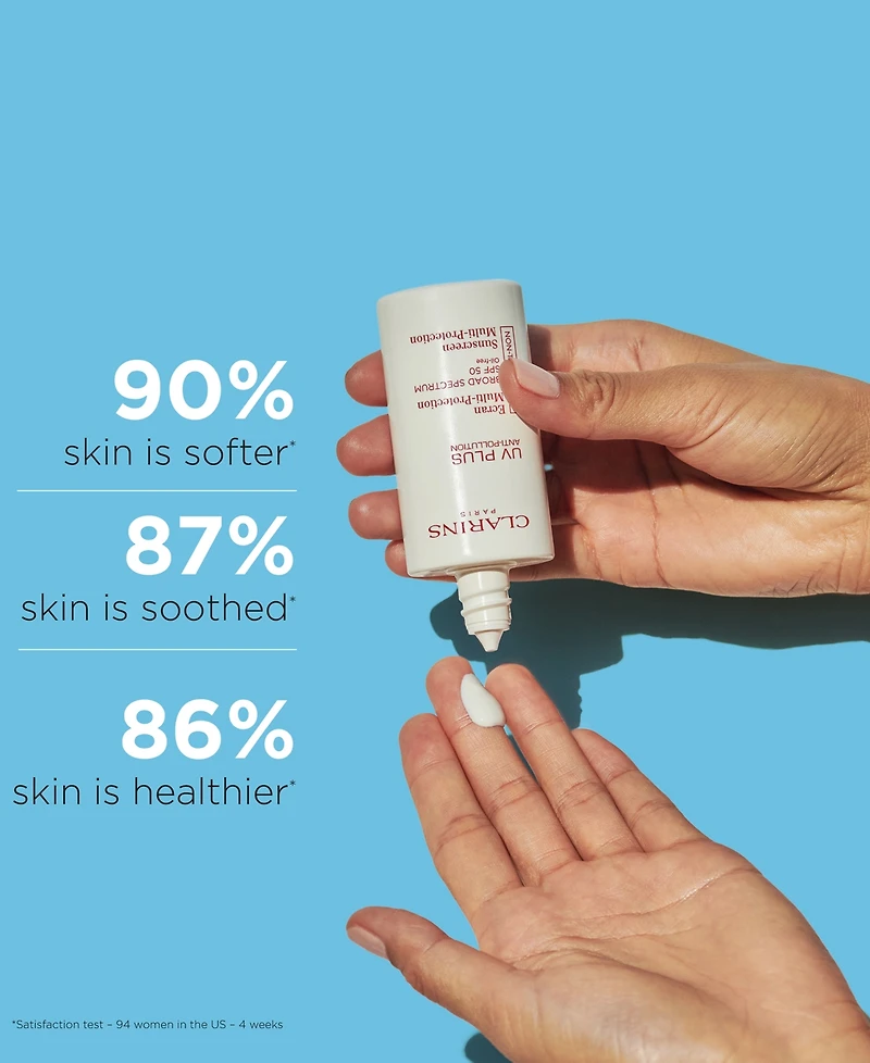 Clarins Uv Plus Anti-Pollution Antioxidant Face Sunscreen Spf 50, 1.7 oz.