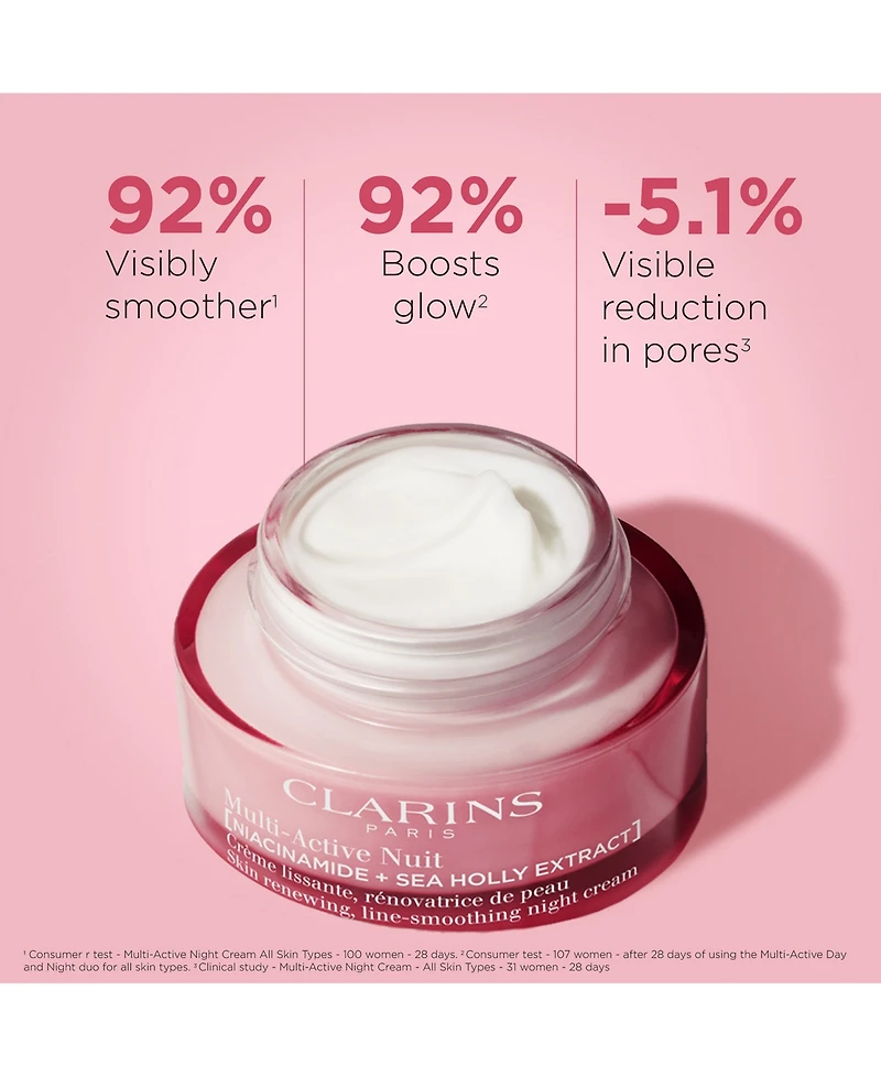 Clarins Multi-Active Day Moisturizer For Lines, Pores & Glow With Niacinamide, 1.7 oz.