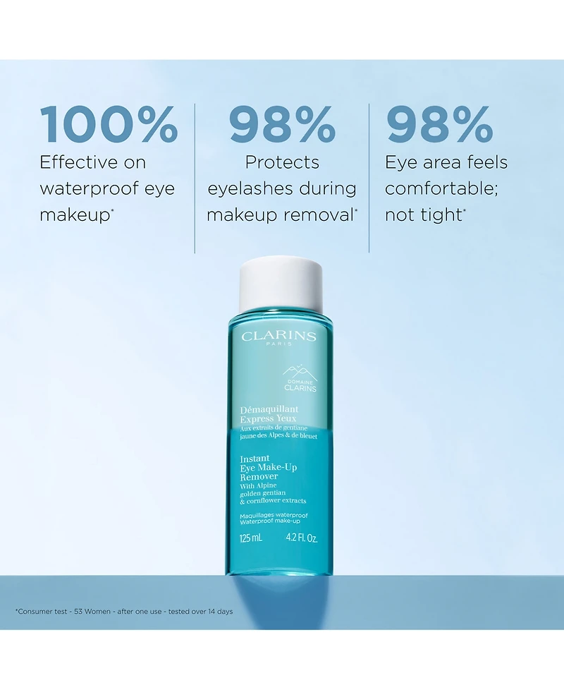 Clarins Instant Bi-Phase Eye Makeup Remover, 4.2 oz.