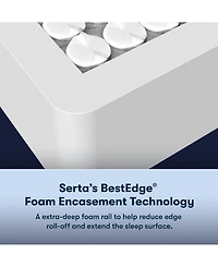 Serta Perfect Sleeper Adoring Night 10.5" Firm Mattress-California King