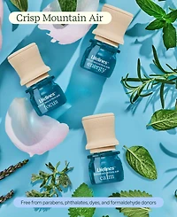 Lifelines Everyday Diffuser and Full Essential Oil Blends Collection