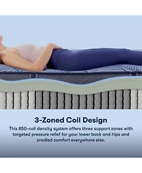 Serta Perfect Sleeper Euphoric Nights 14 Plush Hybrid Mattress Collection