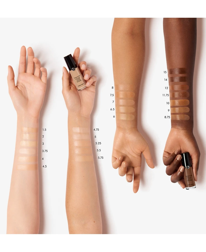 Armani Beauty Luminous Silk Concealer