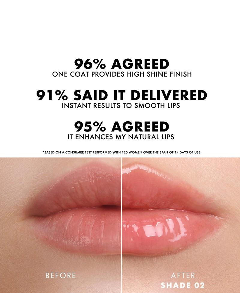 Armani Beauty Prisma Glass Lip Gloss