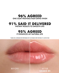 Armani Beauty Prisma Glass Lip Gloss