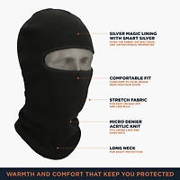 RefrigiWear Men's Silver Magic Open-Hole Face Mask - Breathable Cold Weather Face Protection