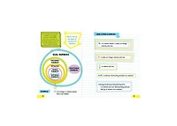 Everything You Need To Ace Math in One Big Fat Notebook- The Complete Middle School Study Guide by Workman Publishing