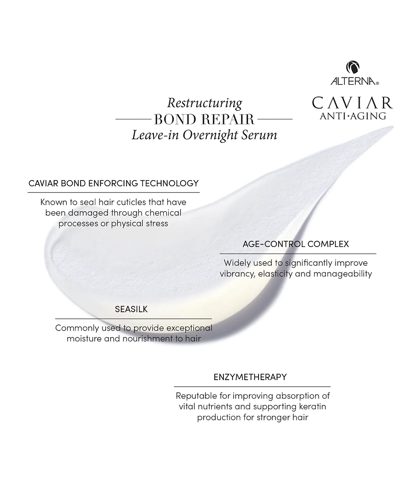 Alterna Caviar Restructuring Bond Repair Leave-In Overnight Serum, 3.4 oz.