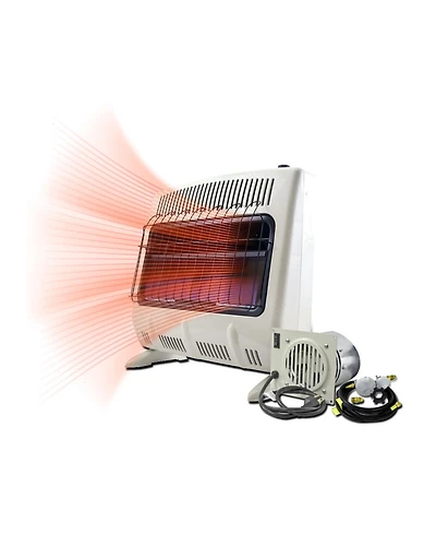 Mr. Heater 30,000 Btu Unvented Propane Heater with Built In Blower and 12ft Hose