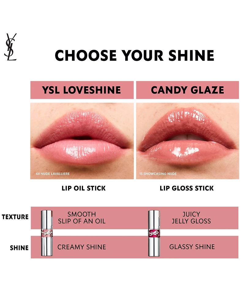 Candy Glaze Lip Gloss Stick