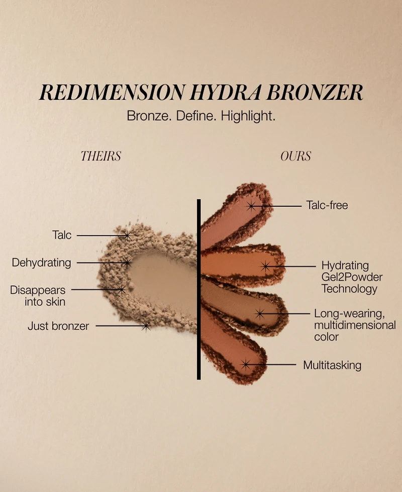Rms Beauty ReDimension Hydra Bronzer, 0.25 oz.